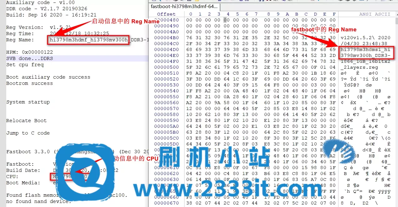 CPU型号与reg name