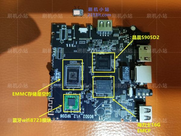 三陶教育S32-烨晨中学YC02-烨晨双狮YC03-16G-EMCP晶晨S905D2电视盒子精简当贝线刷救砖刷机包