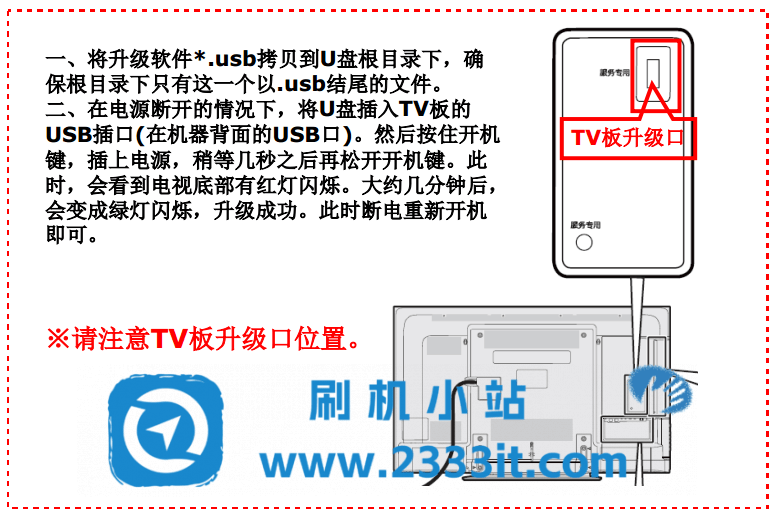 夏普电视升级软件强制刷机方法汇总