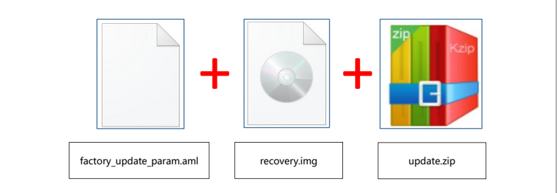 暴风电视升级软件强制刷机方法汇总
